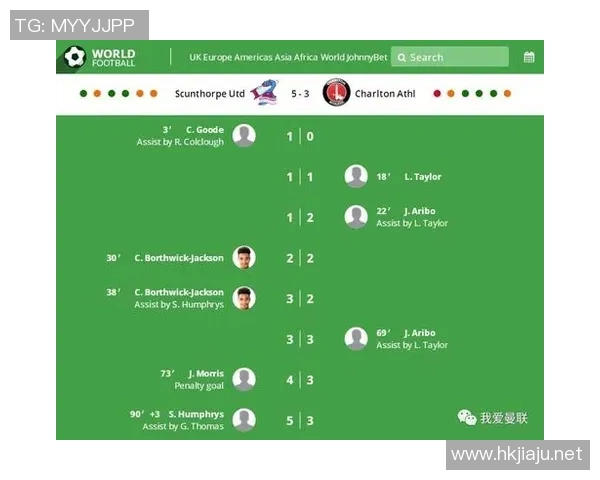 斯肯索普对阵查尔顿比赛结果分析及比分预测展望 斯肯索普对阵查尔顿比赛结果分析及比分预测展望