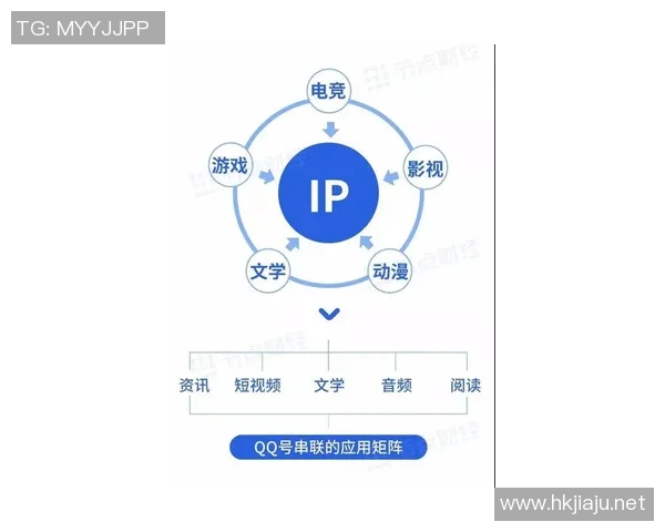 竞技体育英语在全球化背景下的发展与应用探讨 竞技体育英语在全球化背景下的发展与应用探讨