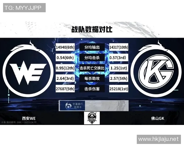 探讨王者荣耀中WE战队选手的个人能力与团队协作的关系分析