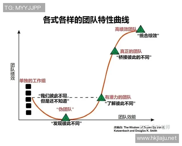 深圳排球队团队协作表现的数据分析与提升策略探讨