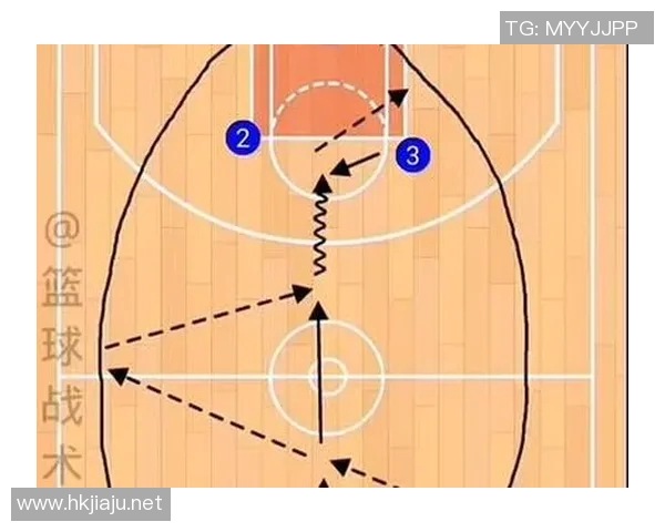 广州街舞队快攻战术分析与表现评估探讨