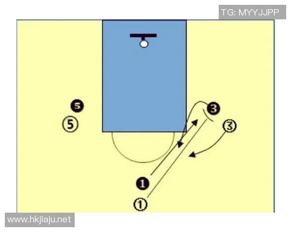 成都篮球队进攻战术解析与深度剖析助力球队崛起之路 成都篮球队进攻战术解析与深度剖析助力球队崛起之路
