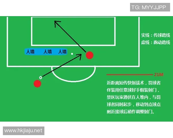滑板战术解析:杭州滑板队如何构建高效盯防体系与战术配合 滑板战术解析:杭州滑板队如何构建高效盯防体系与战术配合