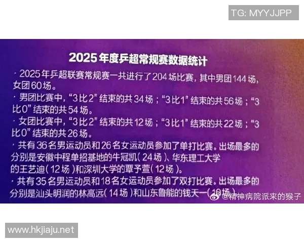 体育报告:分析当前热门赛事趋势与运动员表现对未来比赛的影响 体育报告:分析当前热门赛事趋势与运动员表现对未来比赛的影响