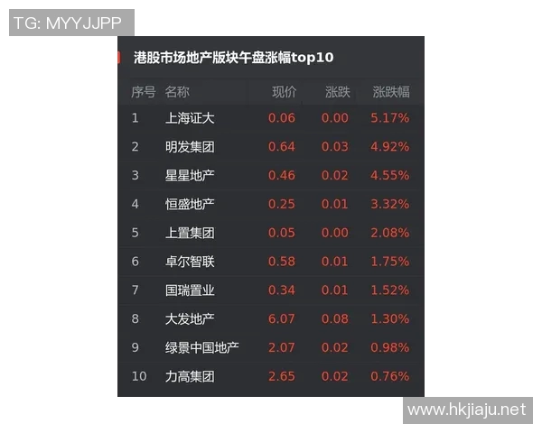 上海飞盘队在极限运动会中以90分稳居积分榜首位 上海飞盘队在极限运动会中以90分稳居积分榜首位