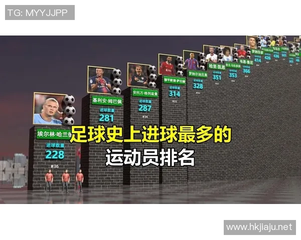 全奖杯的足球明星究竟是谁他在足球历史上有何辉煌成就 全奖杯的足球明星究竟是谁他在足球历史上有何辉煌成就